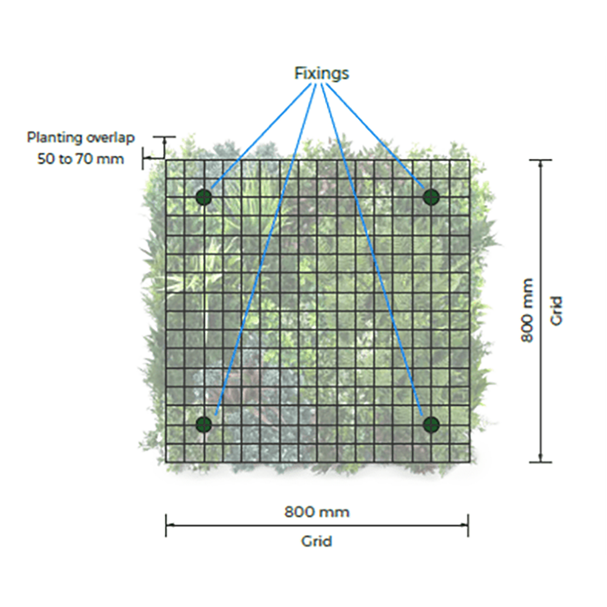 Artificial Green Wall Panel Fitting System  Enables quick and easy installation. Panels easily removed & remounted to allow for cleaning and maintenance. Ensures Optimum Position Invisible once installed Carefully designed to be robust and simple to use.